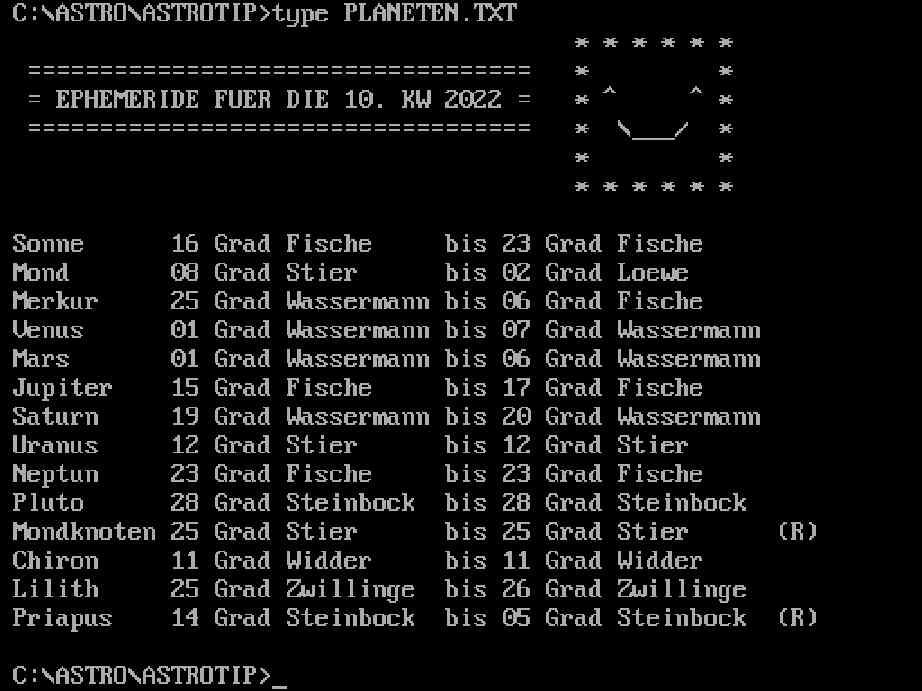 Planetenstände für diese Kalenderwoche