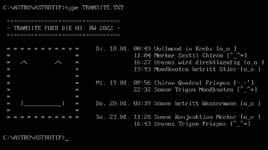 Transitaspekte für diese Kalenderwoche