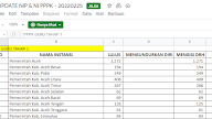 Selamat, Sk PPPK Guru Tahap I dan II Terbit, Begini Cara Cek Jadwal Penyerahan SK PPPK Guru Seluruh Indonesia