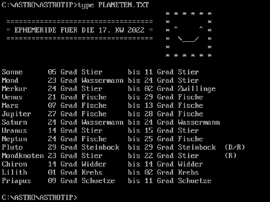 Planetenstände für diese Kalenderwoche