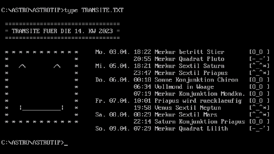 Transitaspekte für diese Kalenderwoche