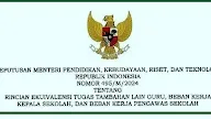 Rincian Ekuivalensi Tugas Tambahan Guru, Kepala Sekolah dan Pengawas Sekolah