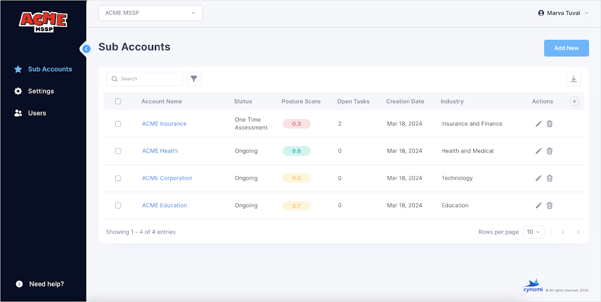 Cynomi AI-powered vCISO Platform