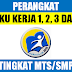 Perangkat Buku Kerja Guru 1, 2, 3 dan 4 Tingkat MTS/SMP Tahun Pelajaran 2022/2023.
