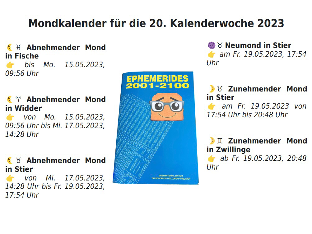 Mondkalender dieser Kalenderwoche