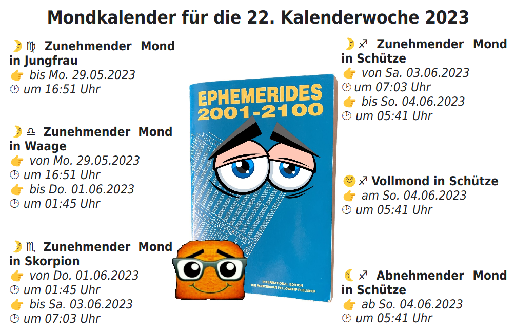 Mondkalender dieser Kalenderwoche