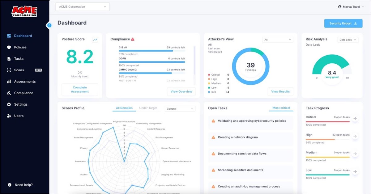 Cynomi AI-powered vCISO Platform