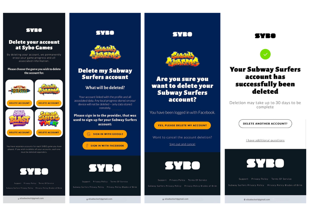 user journey on the Sybo Games web resource in four panels