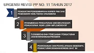 Revisi  PP No.11 Tahun 2017 tentang Manajemen Pegawai Negeri Sipil (PNS) Jamin Pengembangan Karier dan Kompetensi PNS
