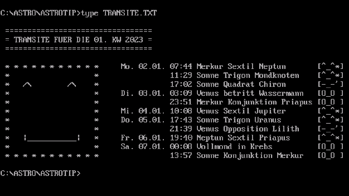 Transitaspekte für diese Kalenderwoche