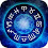 Best Astrologer- Arun Kumar