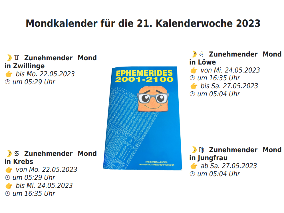 Mondkalender dieser Kalenderwoche