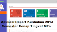 Contoh Aplikasi Raport Kurikulum 2013 Semester Genap Tingkat MTs TP. 2019/2020.