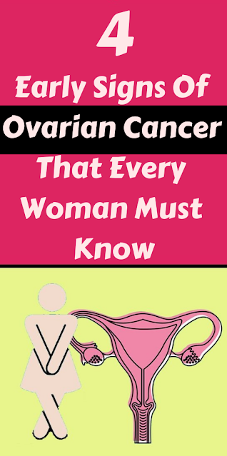 The starting list of Early Ovarian Cancer Symptoms