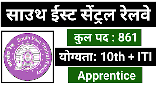 SECR Nagpur Apprentice Online Form 2024 Notification
