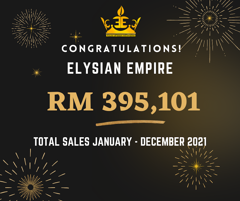 Jualan 6 Angka Elysian Empire Pada Tahun 2021- Shaklee | Winichelen Wongkin