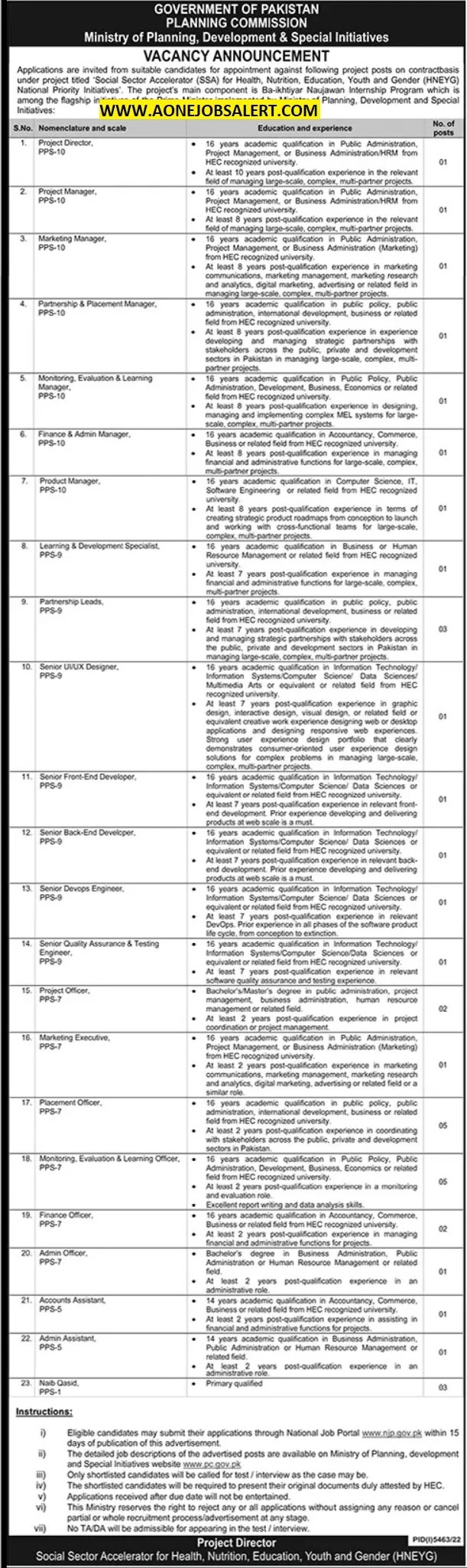 Vacancies Announcement at Planning Commission