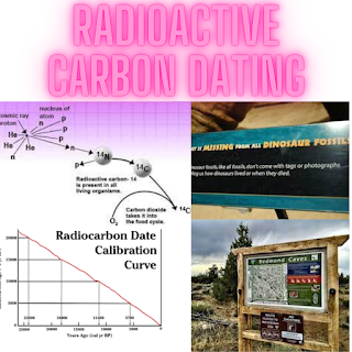 Radiocarbon dating limitations