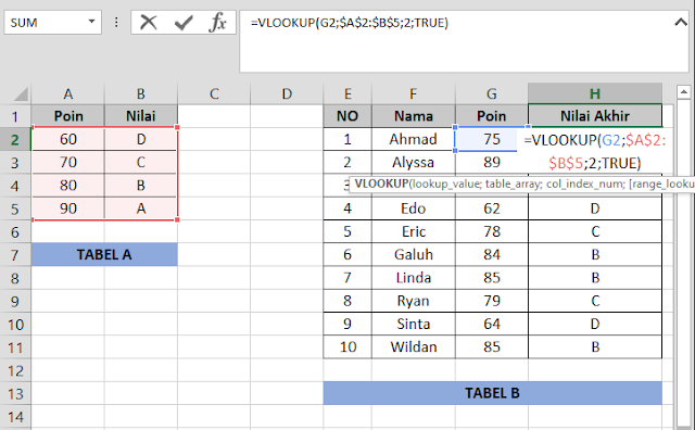 Contoh Rumus VLOOKUP dengan Nilai yang Mendekati