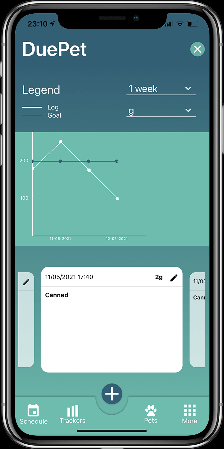 What Are Some Recommended Calorie Counting Apps for Dogs?