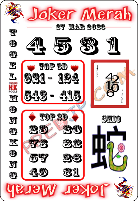 Prediksi Joker Merah Hongkong Senin 27 Maret 2023