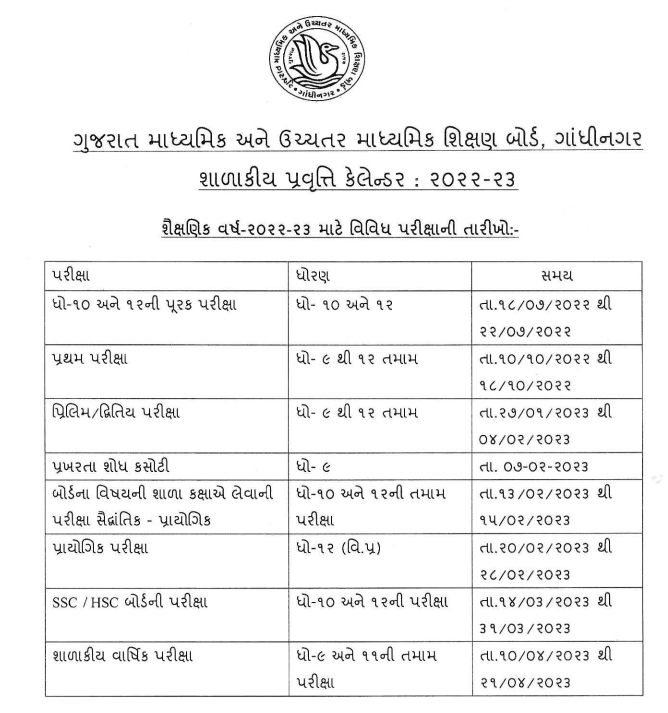 GSEB SSC, HSC Academic Calendar 2022-23 Declared: Check gseb.org, Details Here