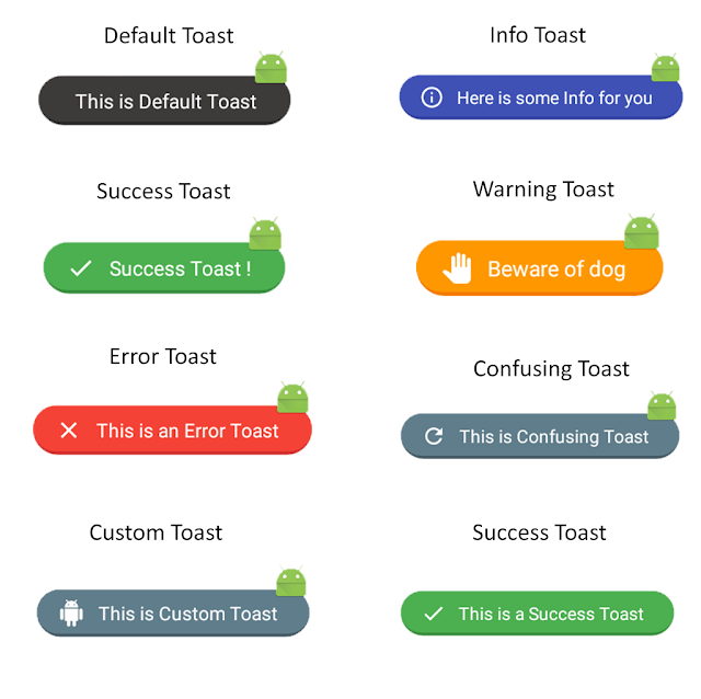 Show Toast in Android Studio Java Example - Css-Magz