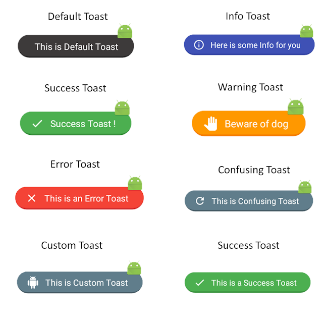 FancyToast Github Example Android Java Kotlin