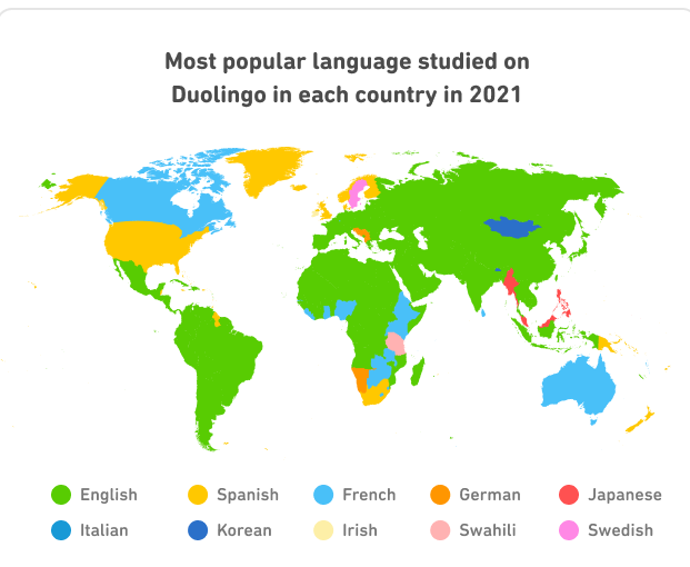 أكثر اللغات تعلُّماً في عام 2021 من تطبيق Duolingo