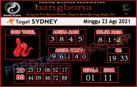 Prediksi Bangbona Sydney Minggu 22 Agustus 2021