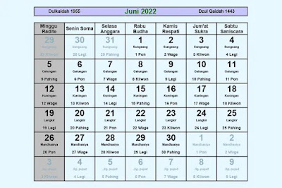 Kalended Jawa Juni 2022