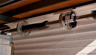 Electric Roller Shutter in London