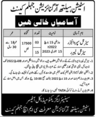 Station Health Organization Jobs 2022 in Jhelum