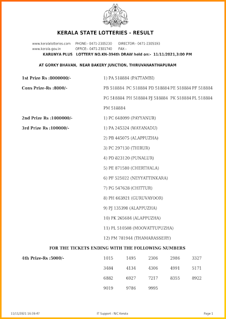 karunya-plus-kerala-lottery-result-kn-394-today-11-11-2021-keralalotteriesresults.in_page-0001