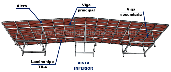 Guia para construir un estructura metalica en espacios reducidos