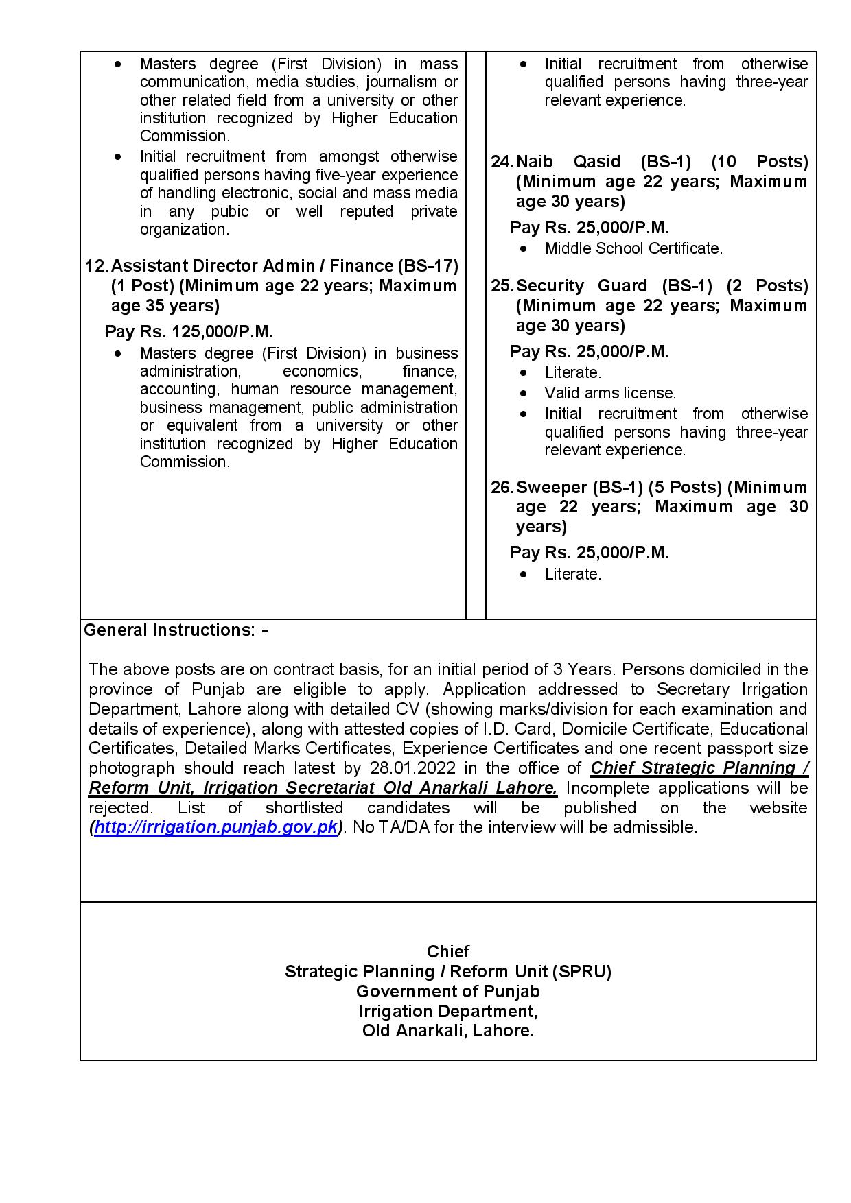irrigation department recruitment jobs 2022 Advertisement Latest (Lahore)