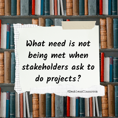 Background of bookshelves with text that reads: What need is not being met when stakeholders ask to do projects?