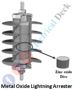 Types of Lightning Arresters