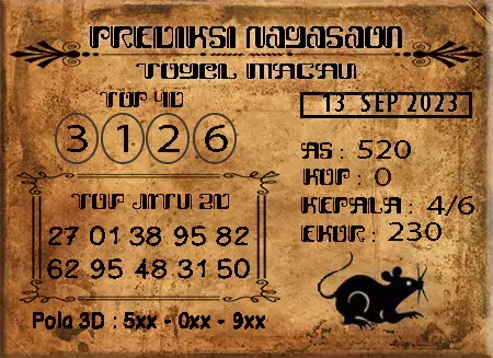 Prediksi Nagasaon Pasaran Macau Rabu 13-September-2023