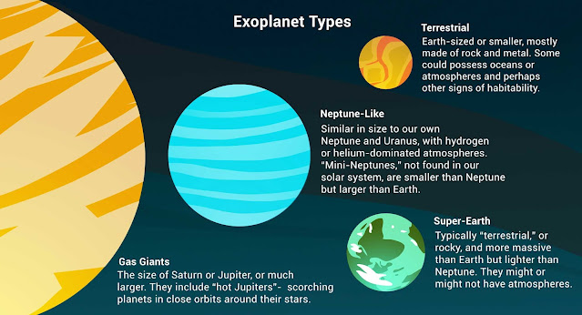 keragaman-eksoplanet-dalam-upaya-pencarian-kehidupan-di-alam-semesta-informasi-astronomi
