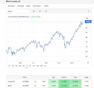 Potensi Saham Oil MEDC