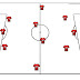 3-4-2-1 Formation