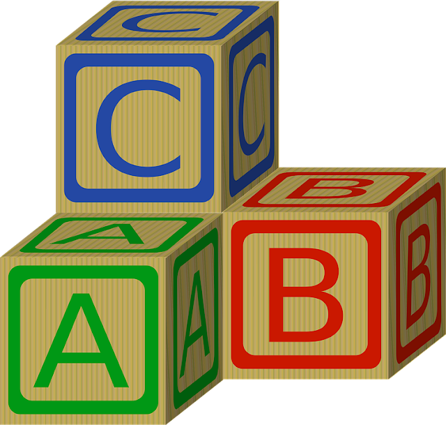  Five ways to learn the alphabet