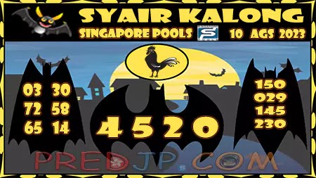 Prediksi Kalong SGP Hari Ini Jitu 10 Agustus