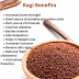 Benefits of Ragi/Finger Millet