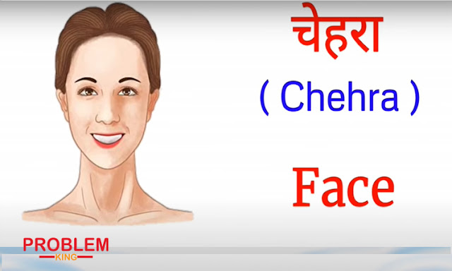 Human Body Parts Name Hindi & English with Pictures