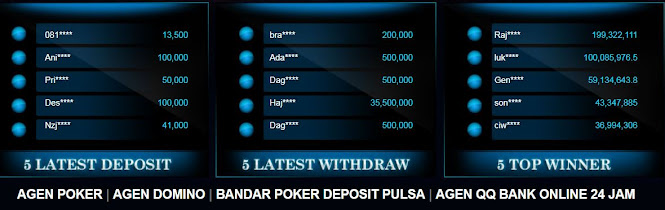 Situs Poker Online Terpercaya Deposit 24jam Tersedia