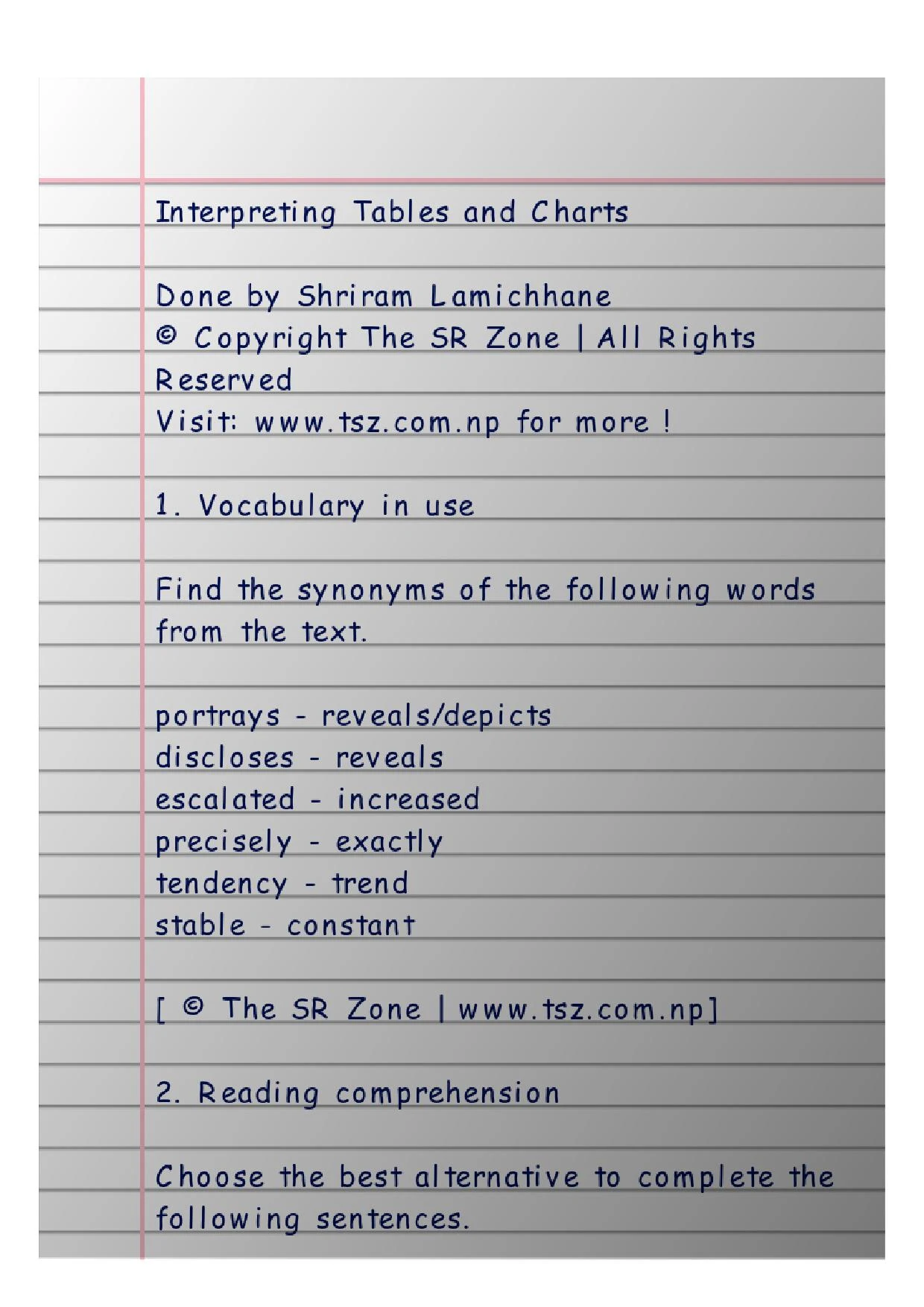 Unit 19 Interpreting Graphs, Charts and Diagrams Class 10 English Notes