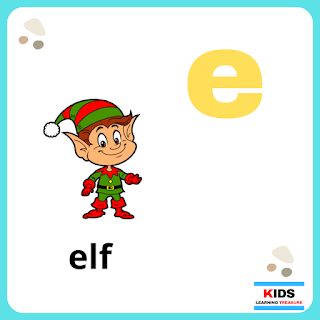 Alphabet Simple Flashcards in Small Letters with Pictures