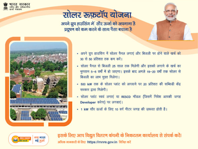 Solar Rooftop Yojana